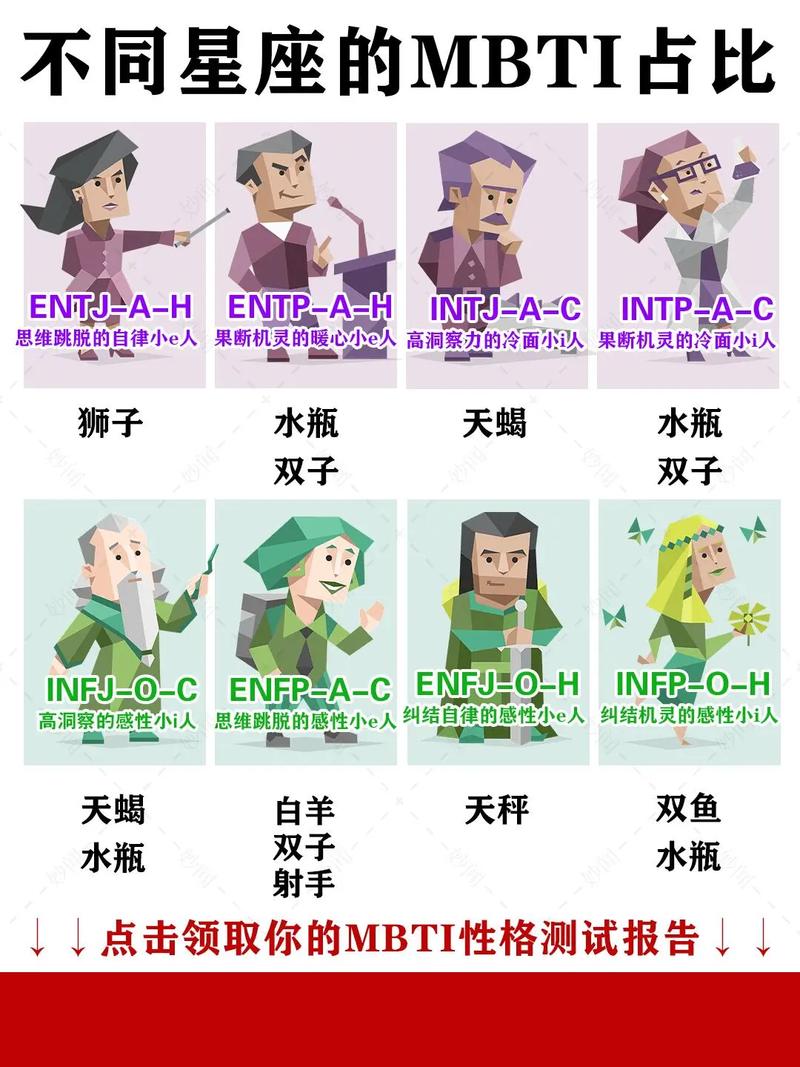四月星座的人性格特点是什么？