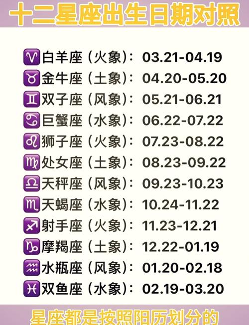 二月份出生的9岁女生属于哪个星座？