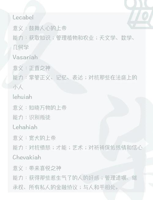 上帝身边的七大天使分别叫什么名字？