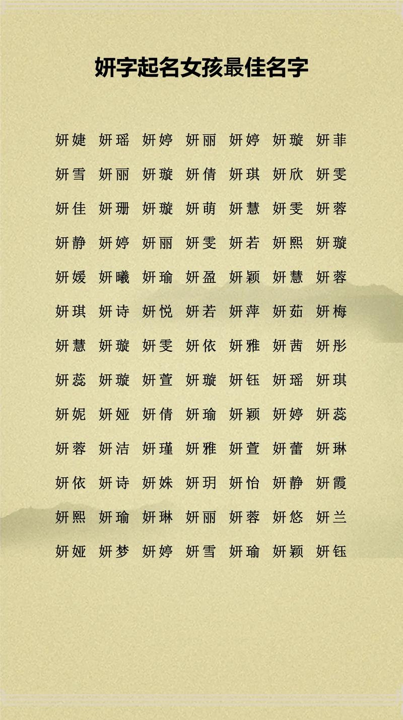 妍字和研字取名哪个更好，研字取名的寓意是什么？