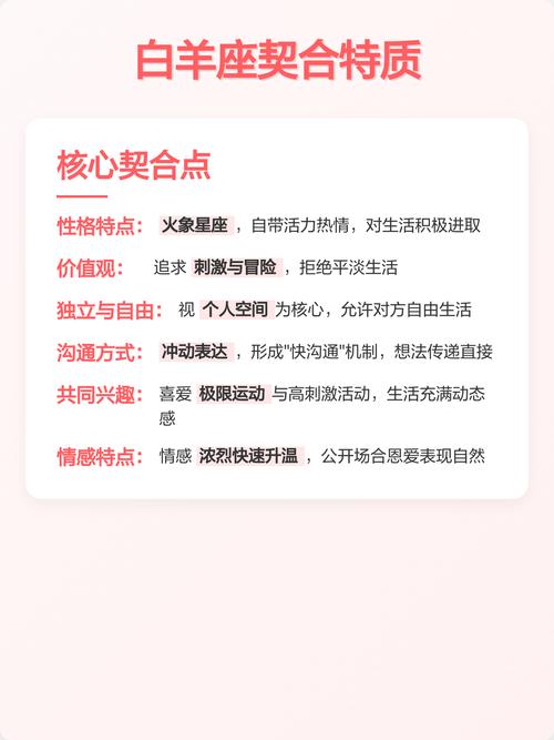 白羊座和射手座配对是否合适，他们的星座相性如何？