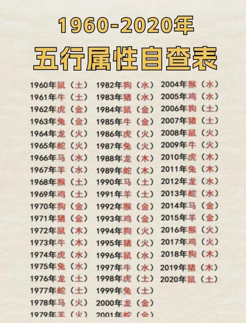 辛卯日五行属什么命，其五行相生相克关系是怎样的？