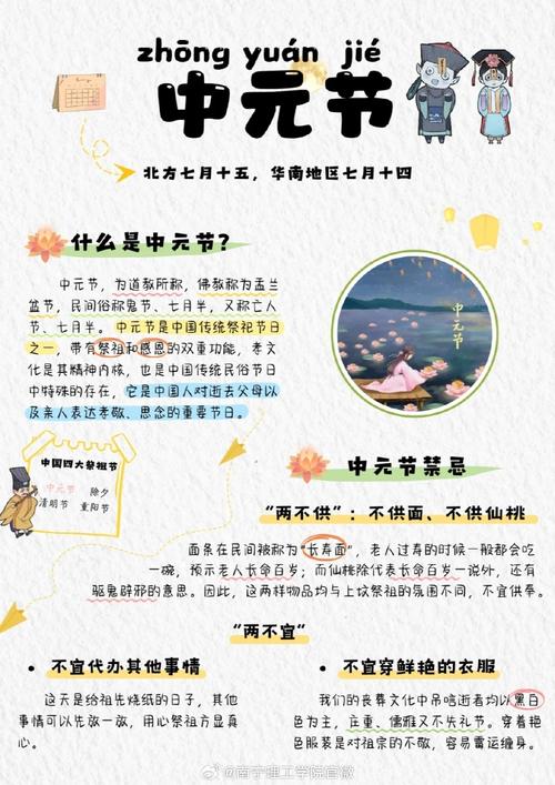 中元节在农历哪一天？是哪个月哪一天呢？