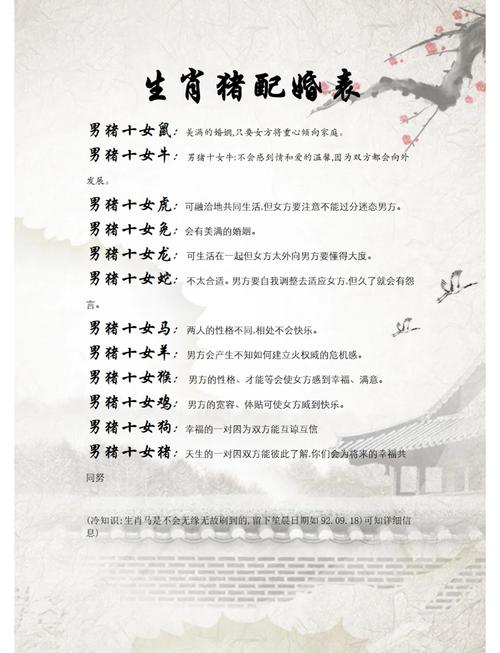 1983年8月出生属猪的男性姻缘运势如何？有没有适合的伴侣？