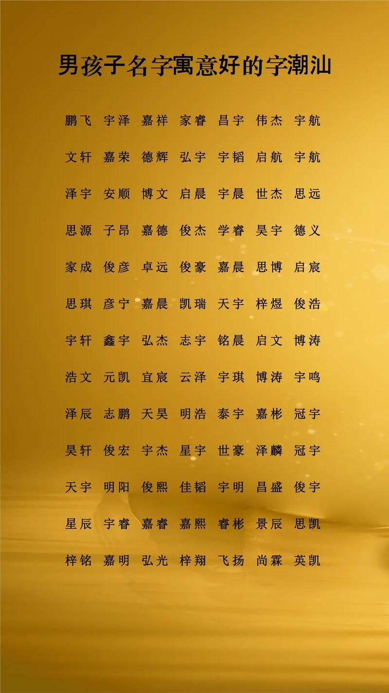 有哪些寓意好的男孩子名字既好听又富有意义？