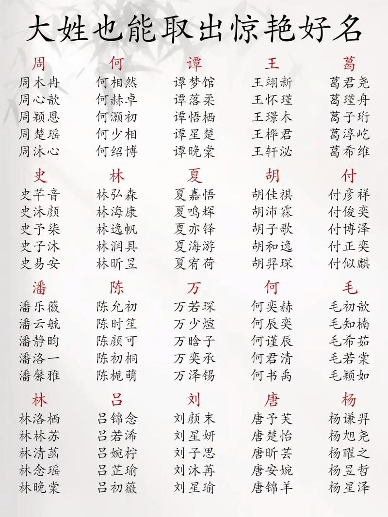 巨姓男孩取什么名字既好听又寓意好？