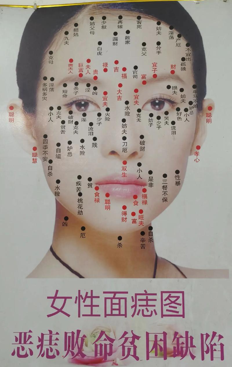 女性嘴角左侧有黑痣，这代表什么含义？