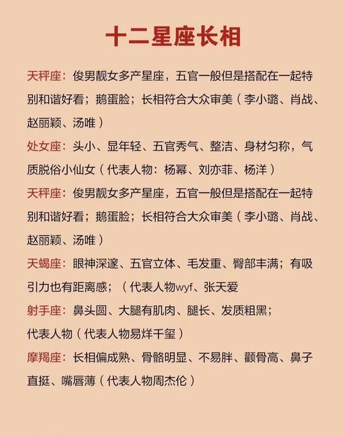 哪个星座既被认为最笨又以颜值最低著称？