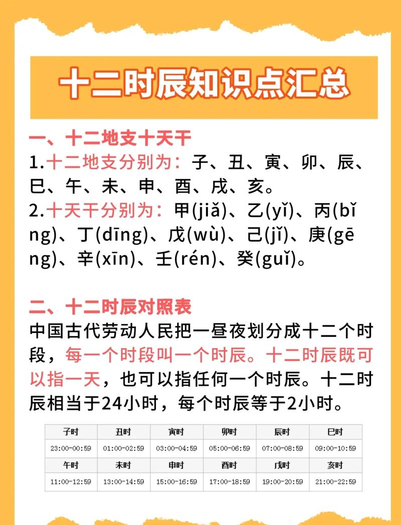 2018年黄历天干地支今日大吉时辰是哪个？