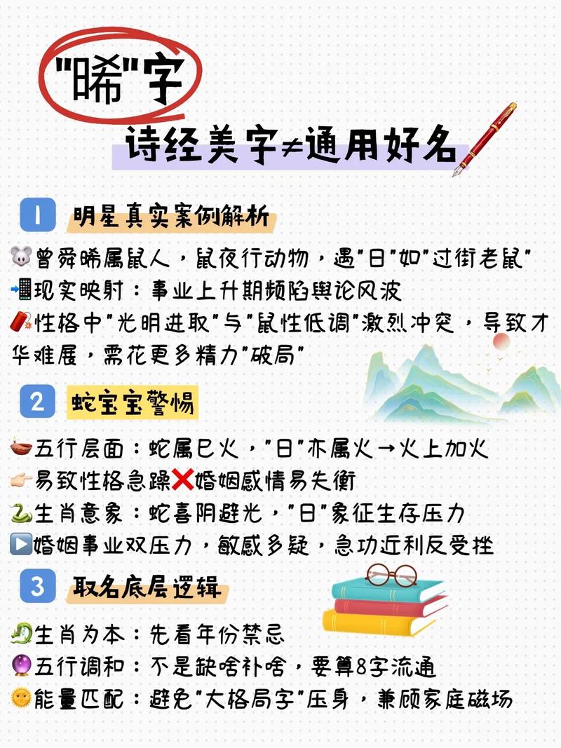 晞字与哪个字搭配寓意美好，适合用作人名？