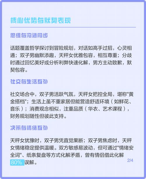 双子座男生和天秤座女生配对指数是多少？