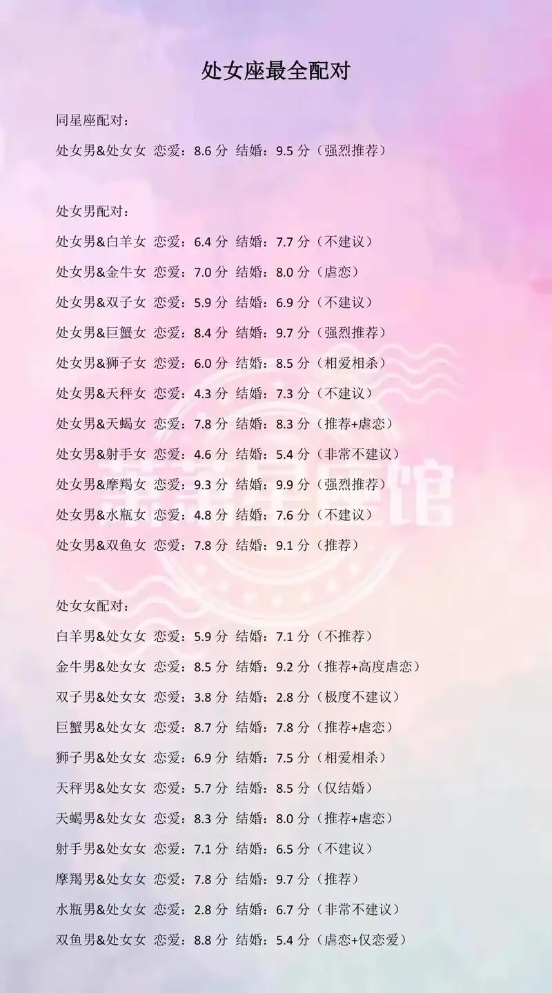 处女座女生最适合和哪个星座的男生在一起？