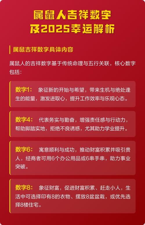 属鼠人的永久吉利数字是多少？