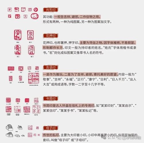 印字究竟有何含义和五行属性？