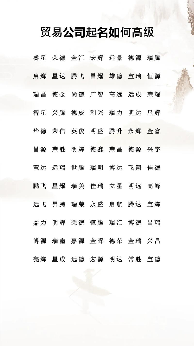 如何给免费贸易公司起一个既独特又吸引人的名字？