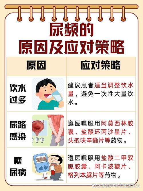 梦见自己频繁尿尿是什么征兆或暗示？