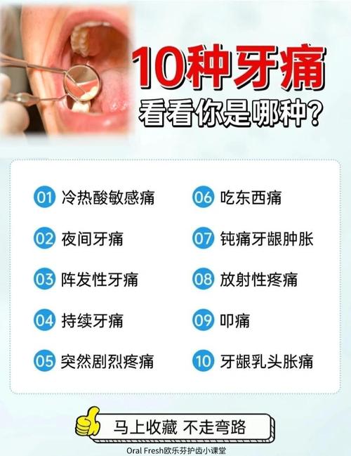 梦见牙疼是什么预兆？周公解梦如何解释牙疼的梦境？