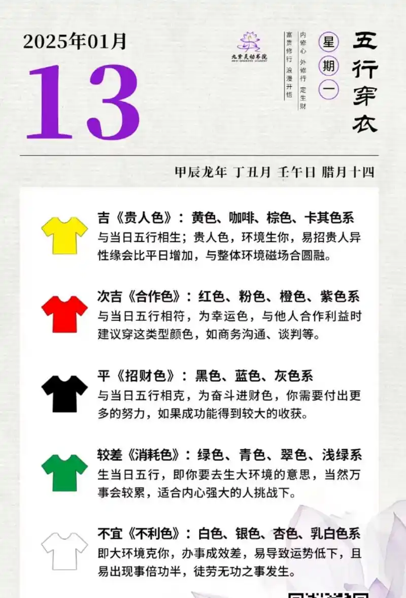 黄色衣服的五行属性是什么？