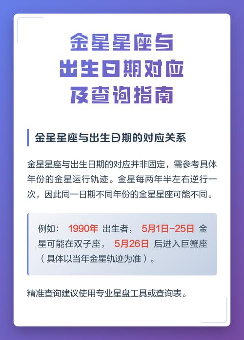如何判断自己的星座是月亮还是金星星座？