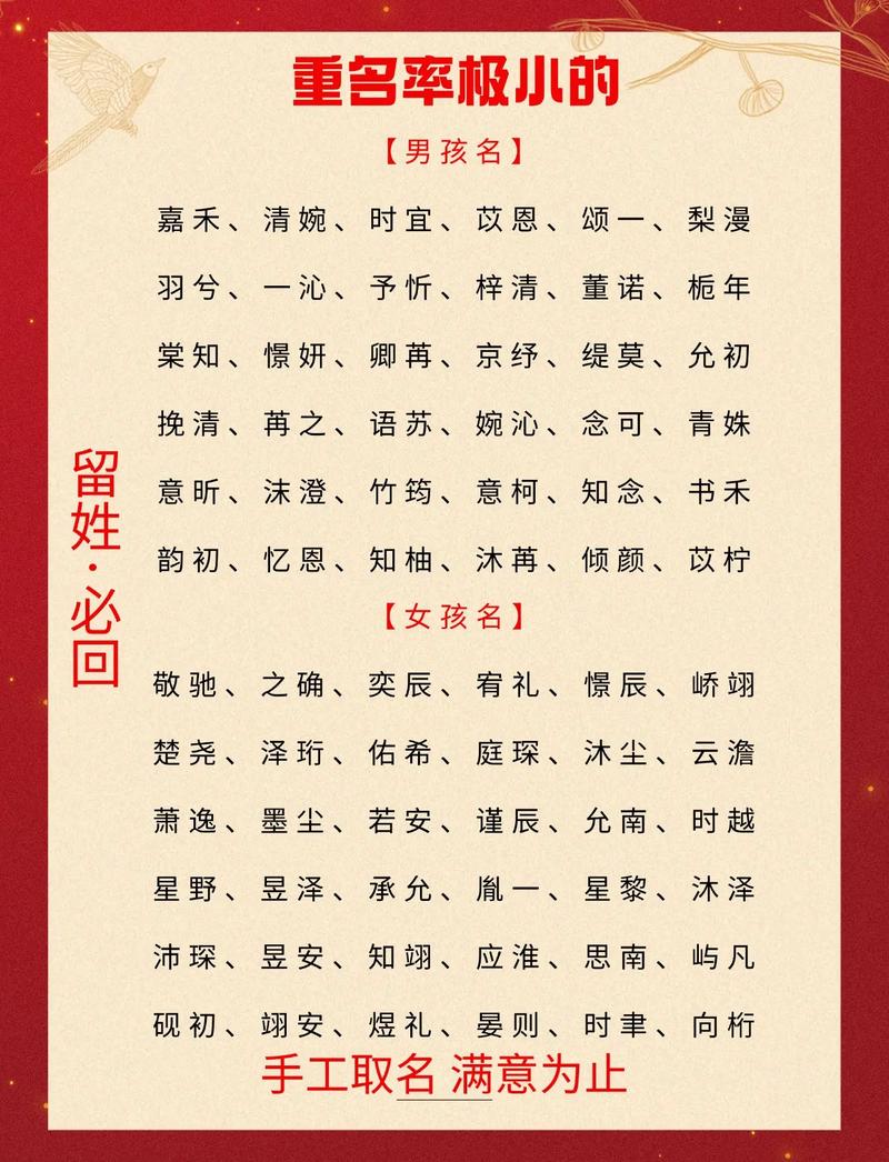 如何取一个2022年重名率极低的女孩名字？