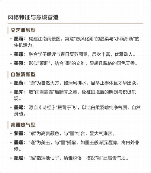 有没有好听寓意好又洋气的带墨字女孩名字推荐？