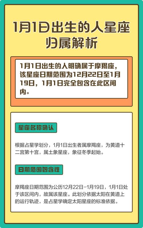 1月1日出生的人属于哪个星座呢？