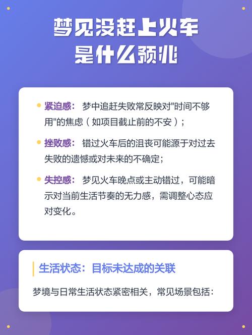 梦见赶不上火车是什么吉凶预兆？