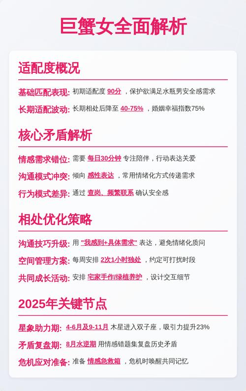 巨蟹座男生和水瓶座女生配对会怎样？