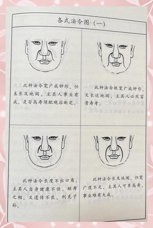 男人法令纹面相预示着怎样的命运走势？