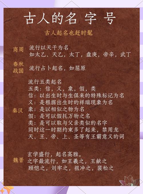 中国历史上最好听的名字有哪些？