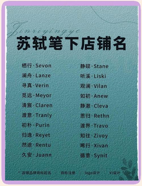 有没有什么潮有个性的店铺名字推荐？