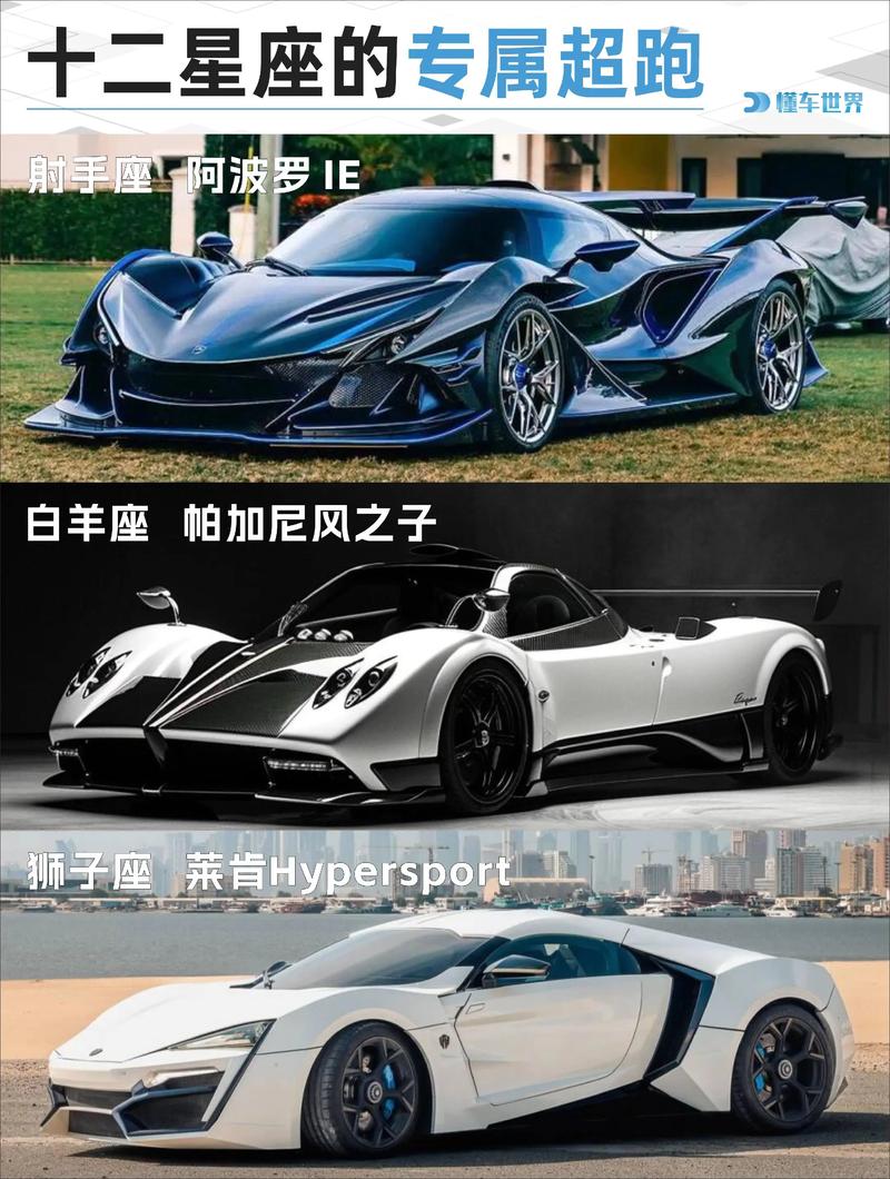 哪个星座驾驶的跑车速度蕞快？十二星座跑车速度排名揭晓！