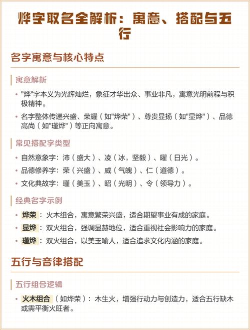 烨字取名寓意是什么？它有哪些美好的象征和寓意？