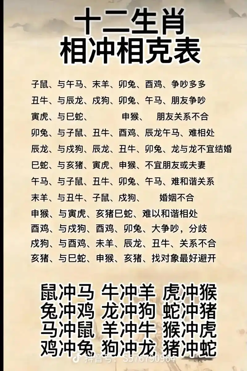 属相马与哪些属相相冲相克呢？