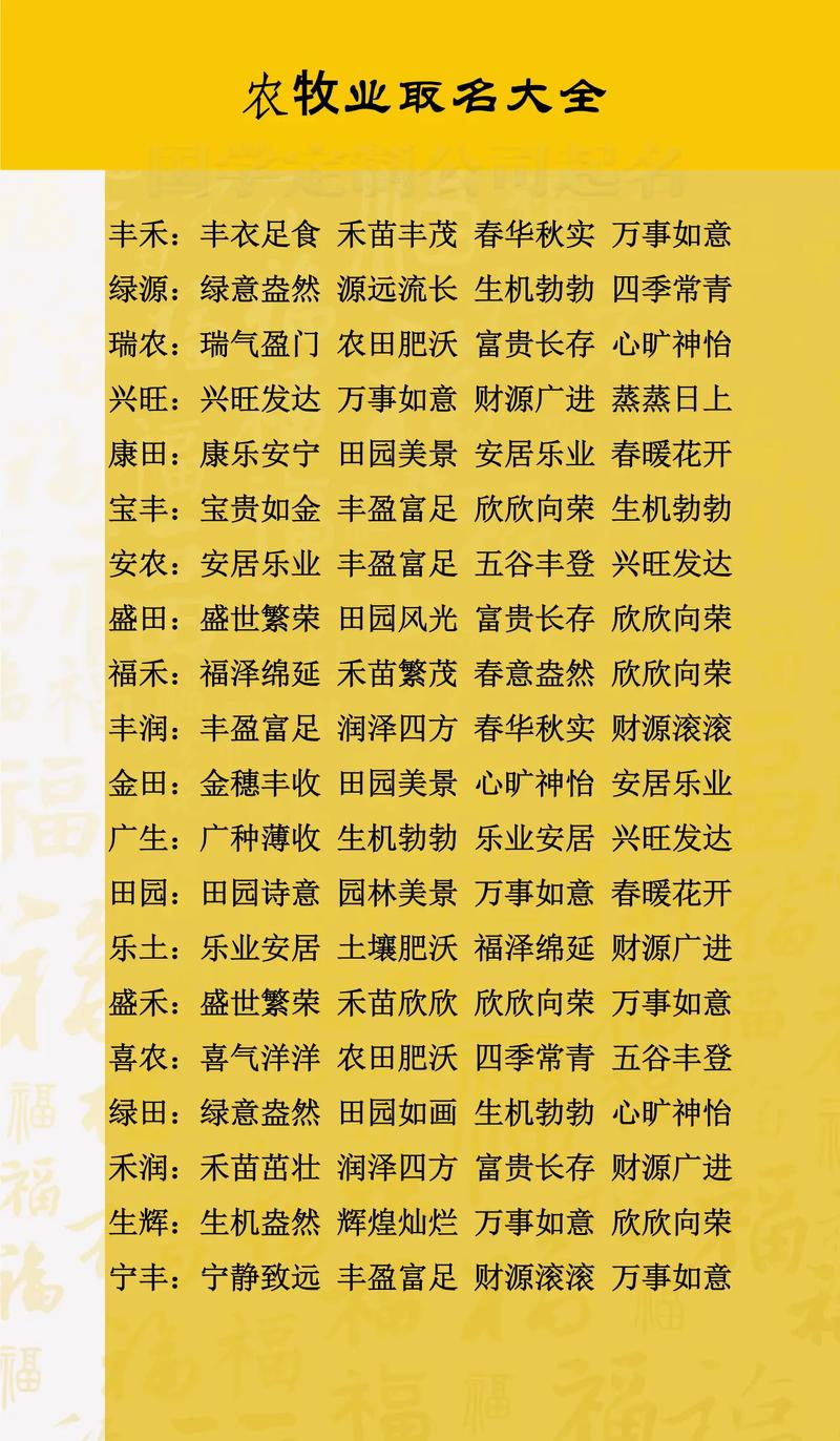 如何给农场起一个既简单又大气的名字？