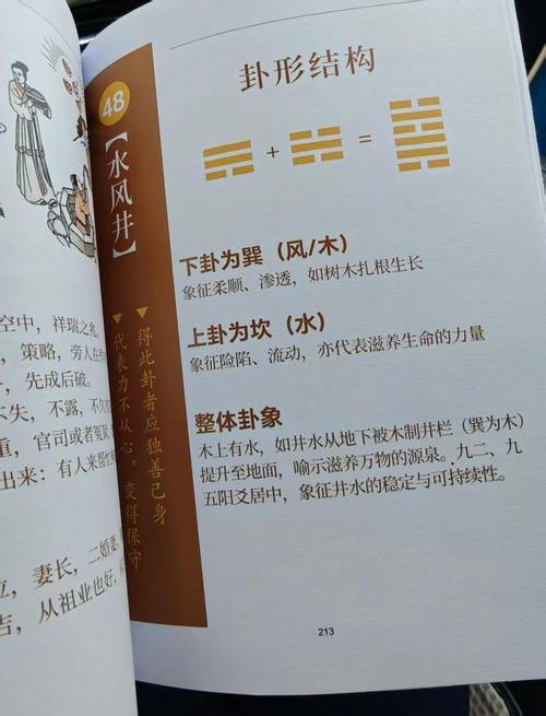 井五行属什么名字，有哪些寓意和取名建议？