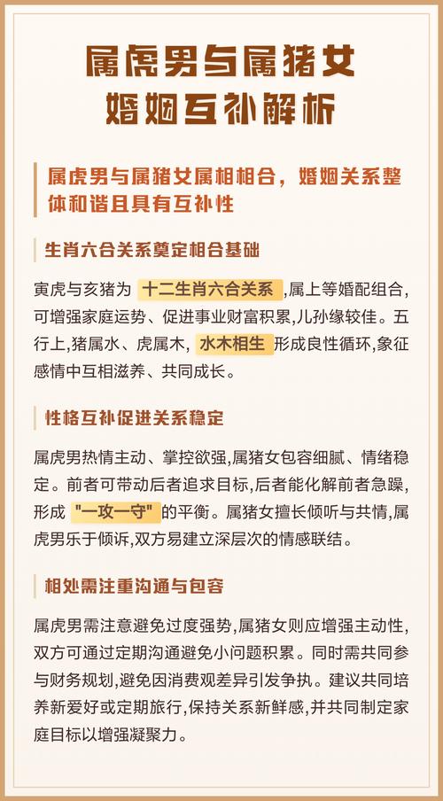 属虎男和属猪女结婚，他们的婚姻是否匹配？
