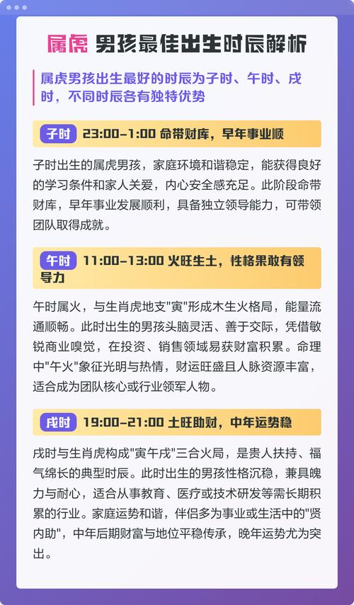 属虎的人哪个时辰出生最为吉祥？