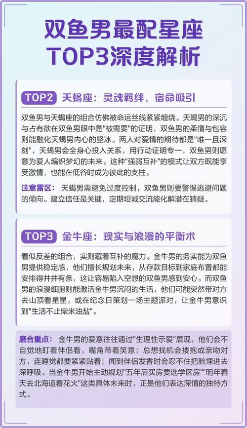 双鱼男和双子男，谁在星座排名中段位更高？