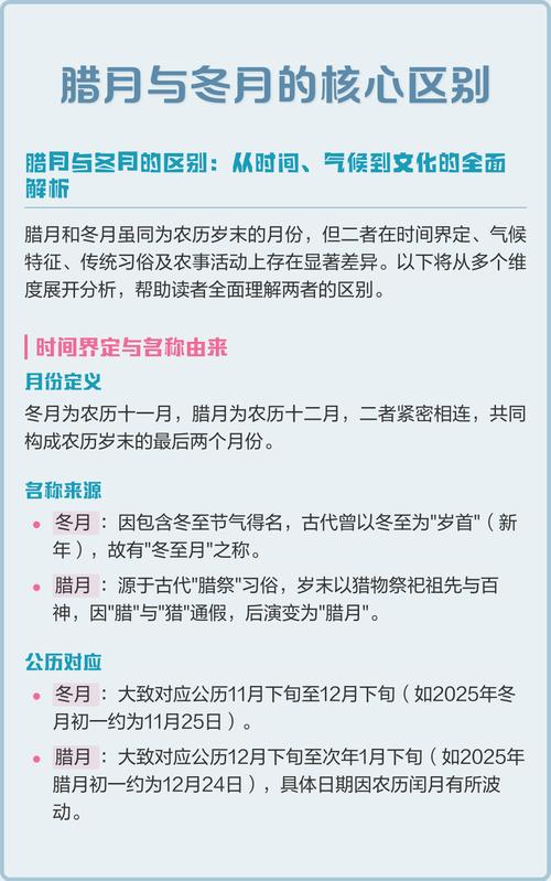 农历中冬月和腊月分别是哪几个月份，冬月、腊月和正月分别代表什么意思？