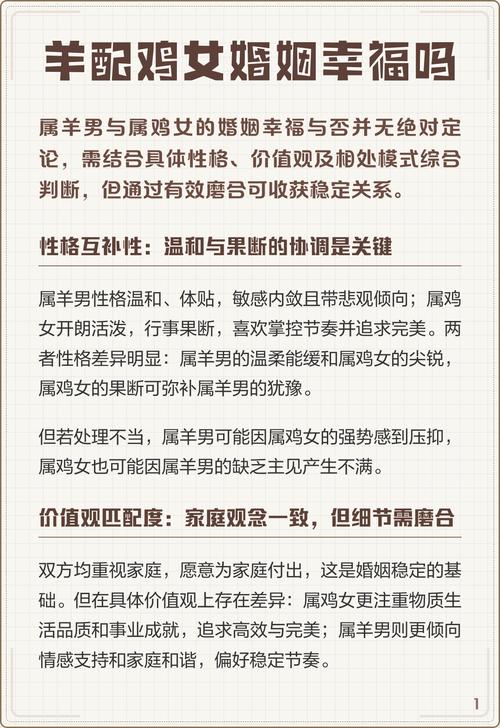 属羊男和属鸡女结婚合适吗？他们的婚姻相配吗？