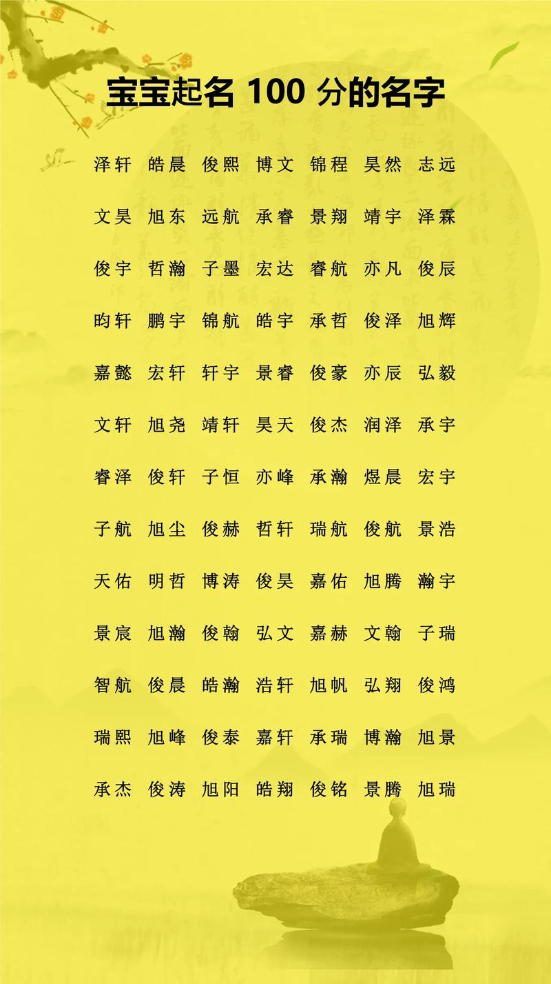 有哪些寓意美好的男孩名字中带有金字？