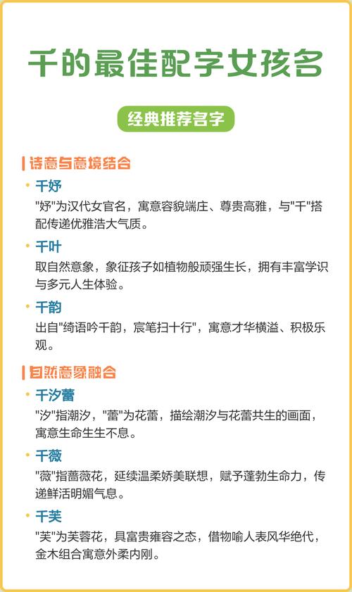 千字用在女孩名字中有什么忒别的寓意吗？