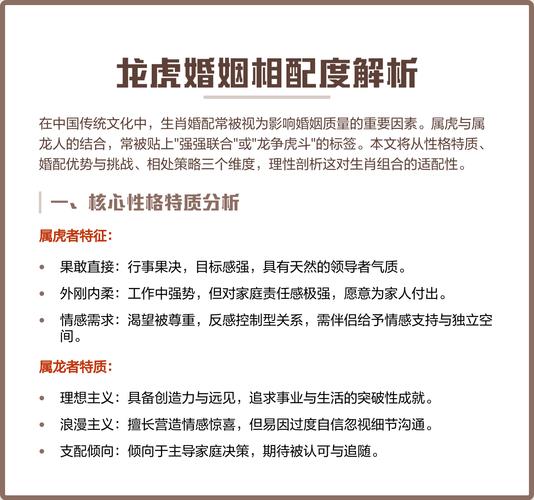 属虎和属龙如何和谐相处，增进感情？