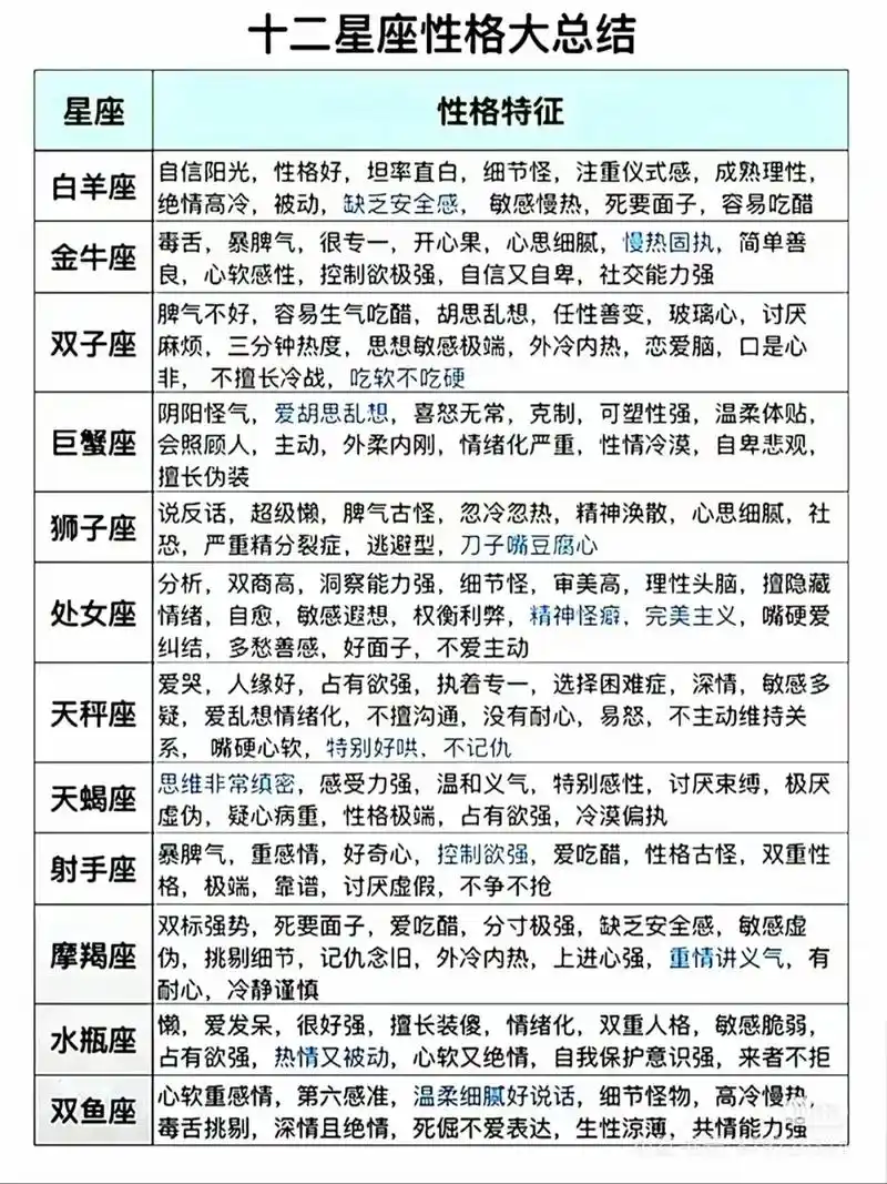 摩羯座男性性格特点有哪些？