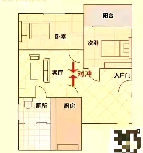 如何改善楼上厕所漏风影响大门入口的风水问题？