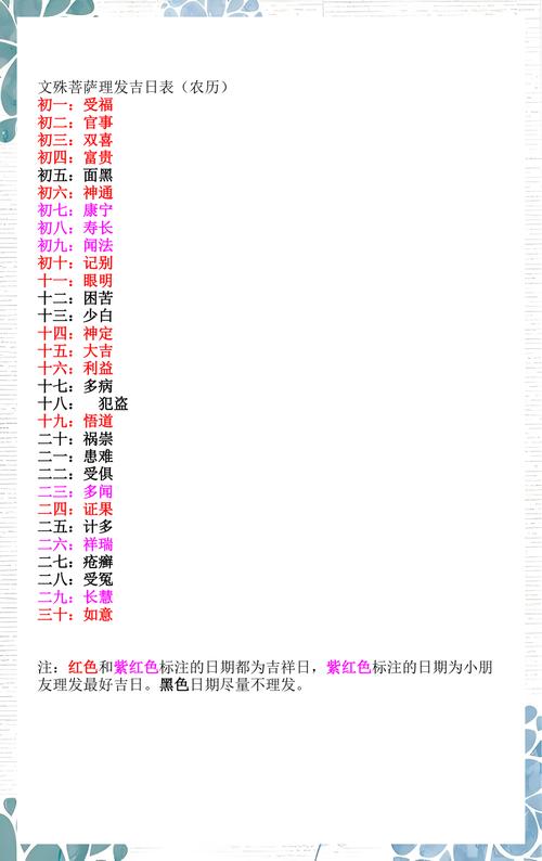2021年文殊菩萨理发吉日是农历哪一天？