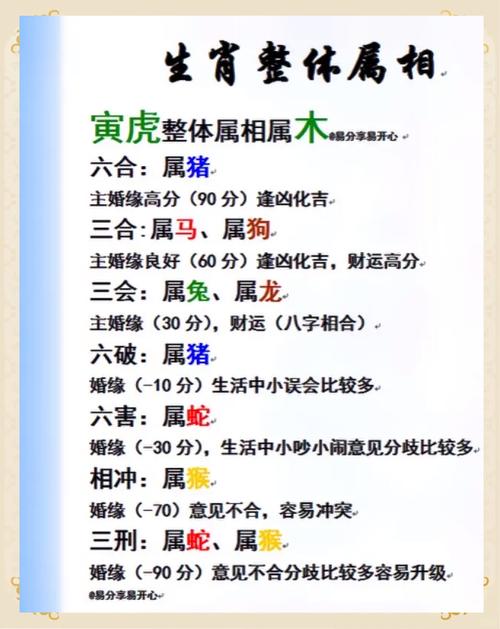 2023年属鼠39岁的大劫如何化解？