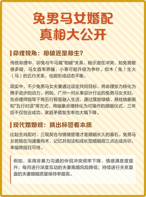 男马和女马的爱情（婚姻）是否相配，有没有科学依据？