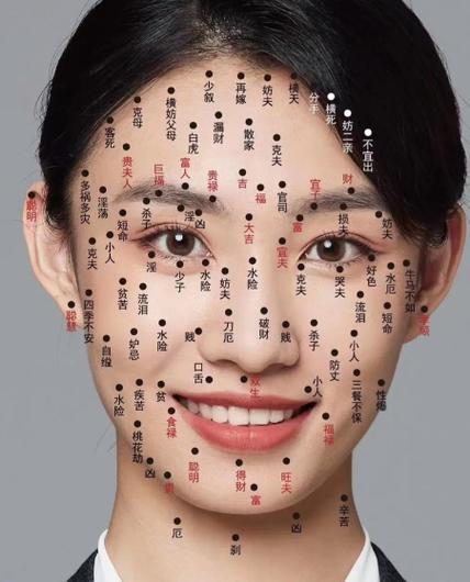 女人面相财库位置嫩为离婚风险高吗？
